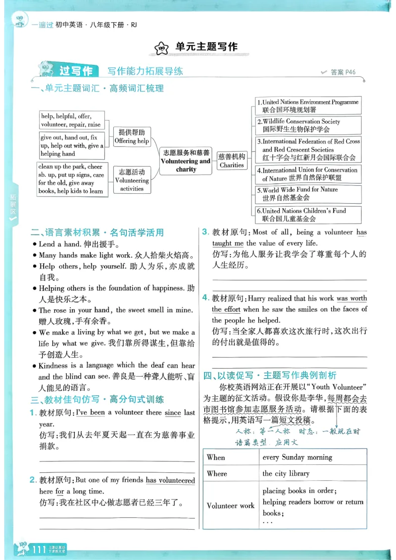 八下英语一遍过主书(1)_新人教八下资料包_23多套教辅合集_88教辅合集_一遍过