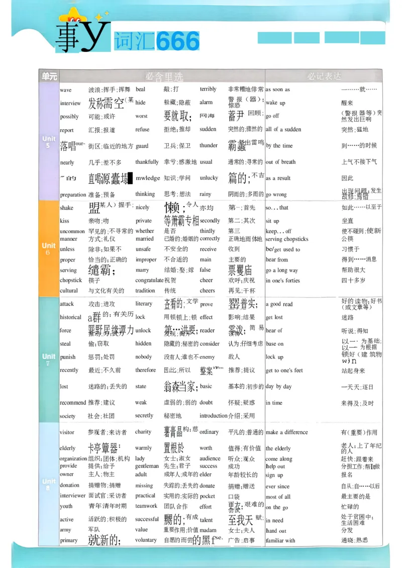 八下英语一遍过主书(1)_新人教八下资料包_23多套教辅合集_88教辅合集_一遍过