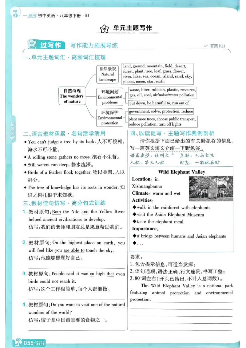 八下英语一遍过主书(1)_新人教八下资料包_23多套教辅合集_88教辅合集_一遍过