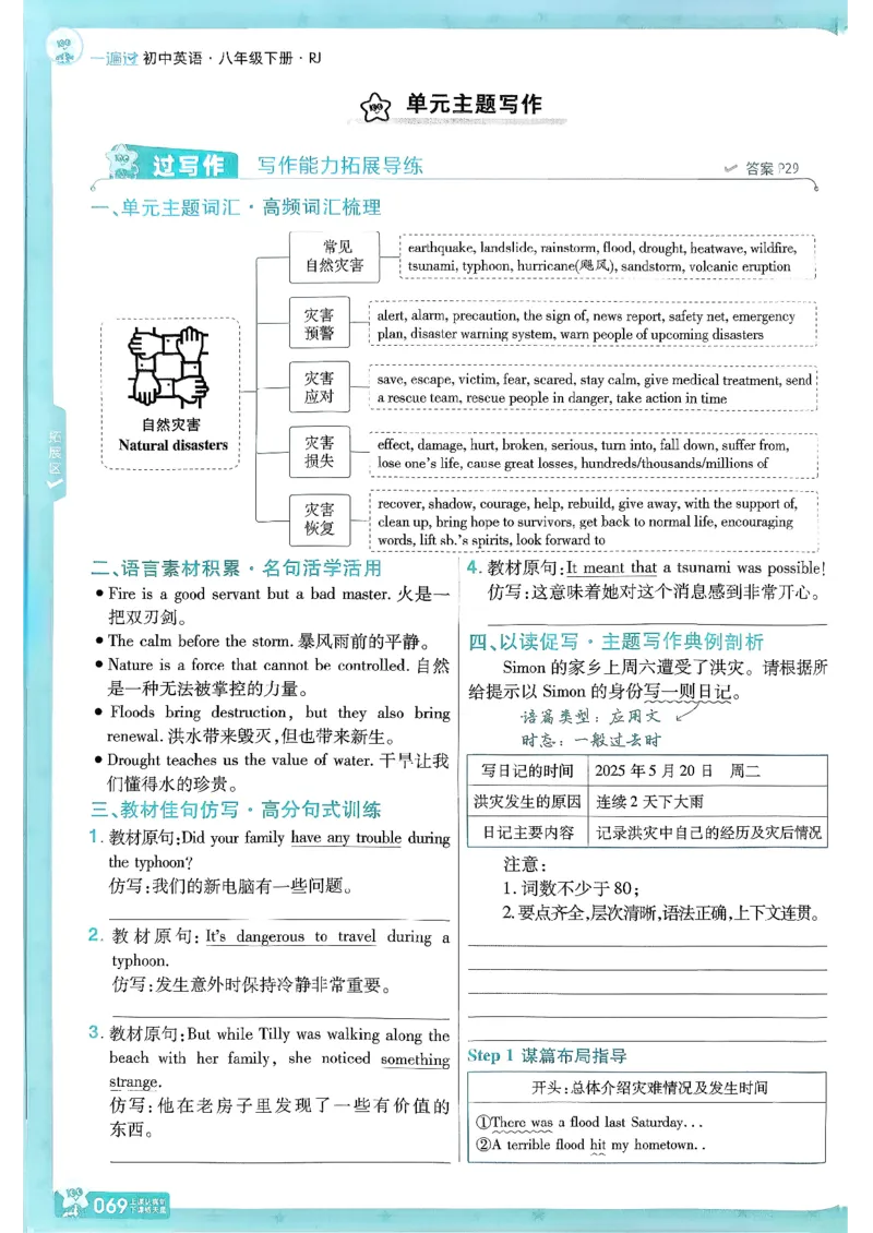 八下英语一遍过主书(1)_新人教八下资料包_23多套教辅合集_88教辅合集_一遍过