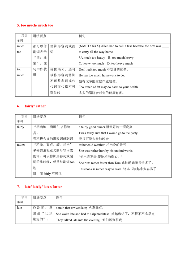 高考英语语法词汇专项突破：副词词义与功能重点难点考点&ldquo;三点&rdquo;全解读+巩固练习_3.2025英语总复习_2024年新高考资料_3.2024专项复习_2024年高考英语语法词汇专项突破3139734