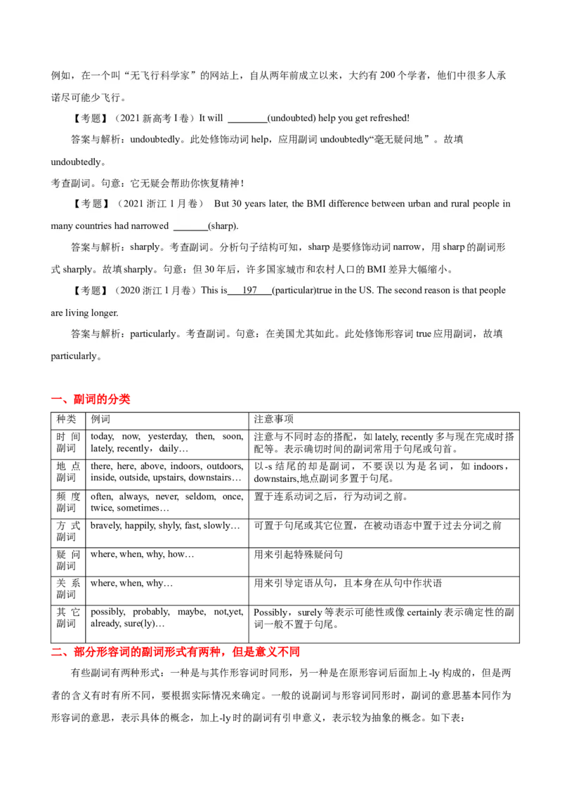 高考英语语法词汇专项突破：副词词义与功能重点难点考点&ldquo;三点&rdquo;全解读+巩固练习_3.2025英语总复习_2024年新高考资料_3.2024专项复习_2024年高考英语语法词汇专项突破3139734
