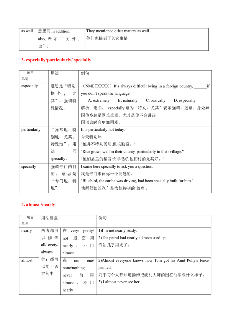 高考英语语法词汇专项突破：副词词义与功能重点难点考点&ldquo;三点&rdquo;全解读+巩固练习_3.2025英语总复习_2024年新高考资料_3.2024专项复习_2024年高考英语语法词汇专项突破3139734