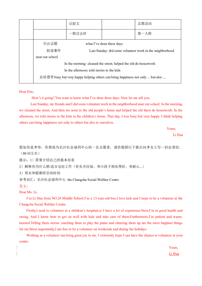 背默Unit2I'llhelptocleanupthecityparks知识清单（背诵版）_新人教八下资料包_35赠送其它_八年级英语下册（人教版）_同步知识背默-V30