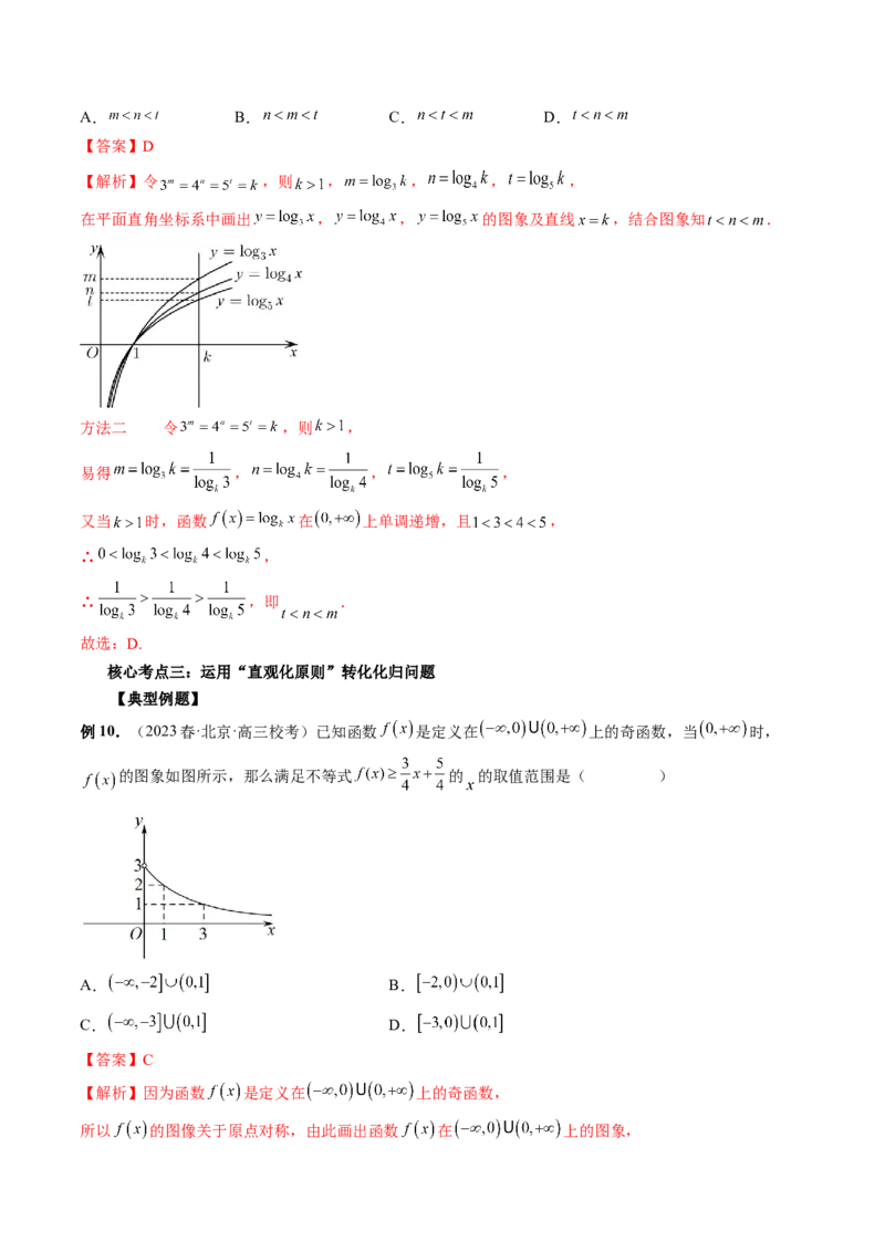 思想04运用转化与化归的思想方法解题（精讲精练）（解析版）_2.2025数学总复习_2023年新高考资料_二轮复习_2023年高考数学二轮复习讲练（新高考专用）