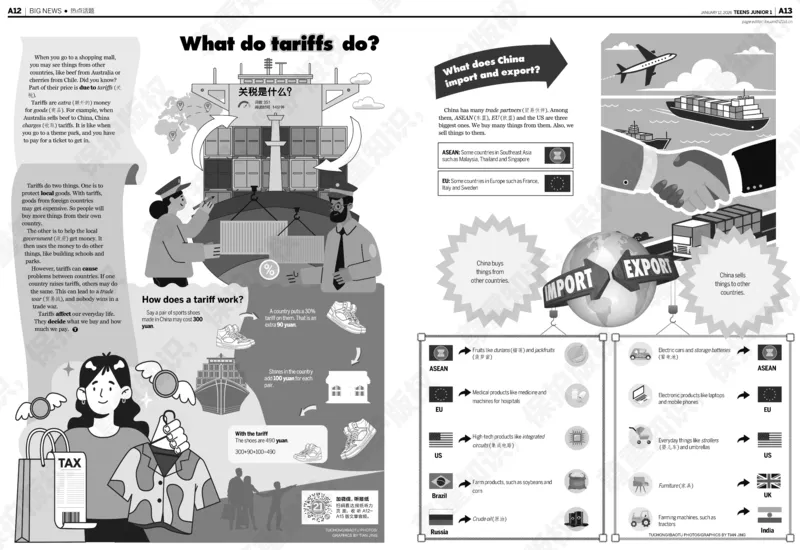初一25-26学年21-25期寒假合刊_916(1)_新人教八下资料包_23多套教辅合集_88教辅合集_2026寒假合刊《21世纪学生英文报》