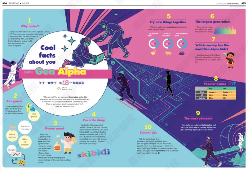 初一25-26学年21-25期寒假合刊_916(1)_新人教八下资料包_23多套教辅合集_88教辅合集_2026寒假合刊《21世纪学生英文报》