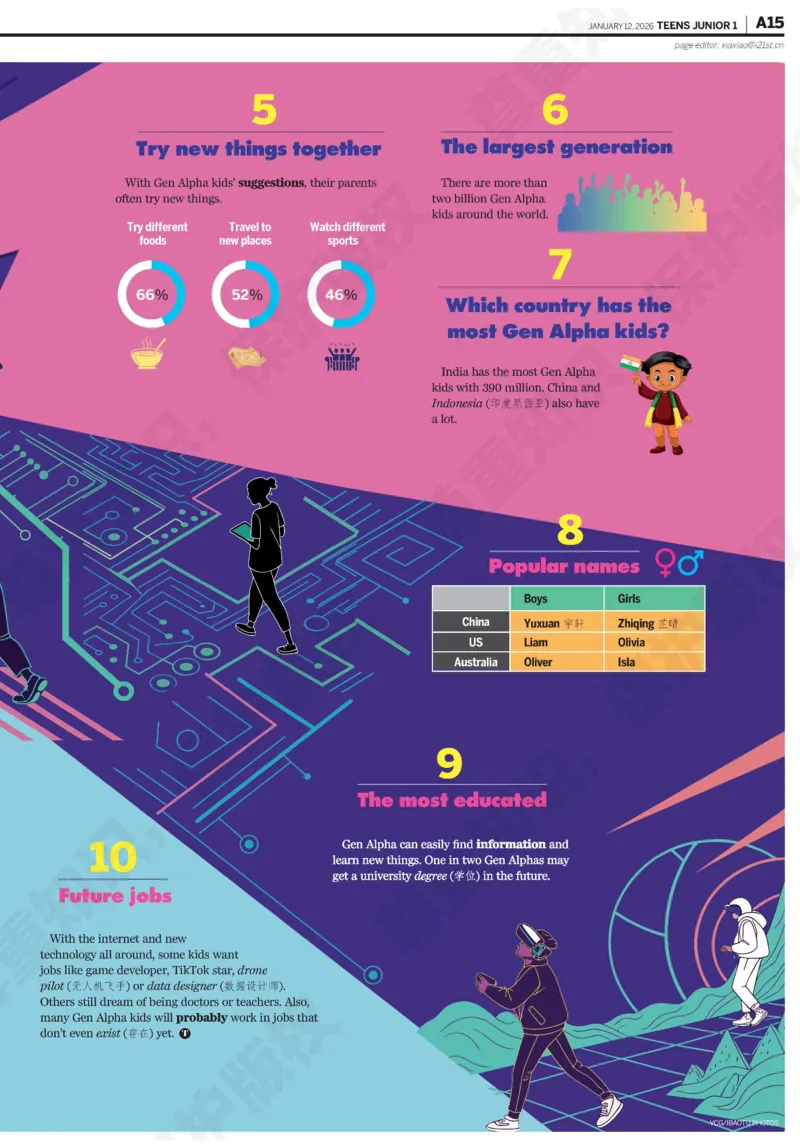 初一25-26学年21-25期寒假合刊_916(1)_新人教八下资料包_23多套教辅合集_88教辅合集_2026寒假合刊《21世纪学生英文报》