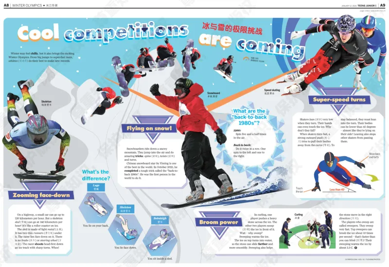 初一25-26学年21-25期寒假合刊_916(1)_新人教八下资料包_23多套教辅合集_88教辅合集_2026寒假合刊《21世纪学生英文报》