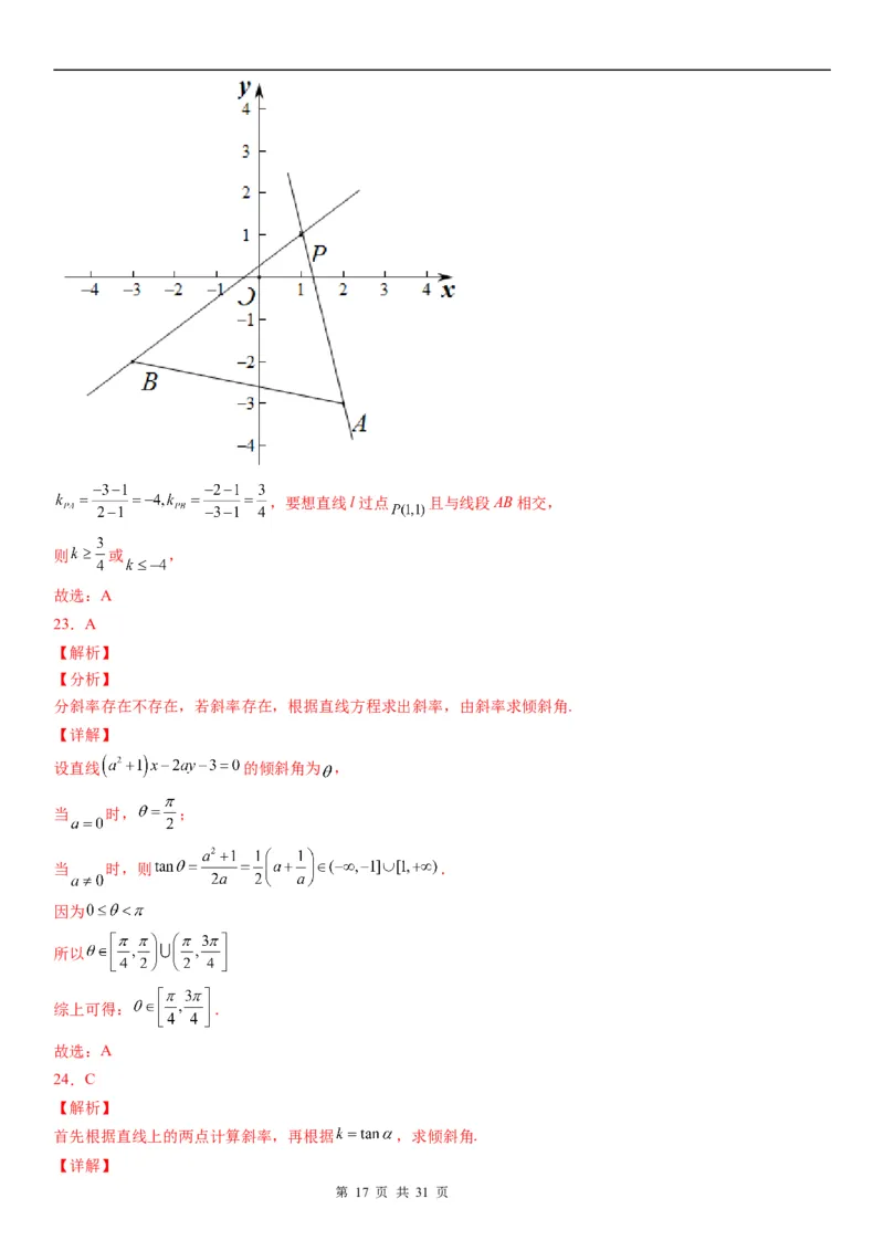 微专题：直线的倾斜角与斜率学案-2023年高考数学一轮《考点&bull;题型&bull;技巧》精讲与精练_2.2025数学总复习_赠品通用版（老高考）复习资料_一轮复习