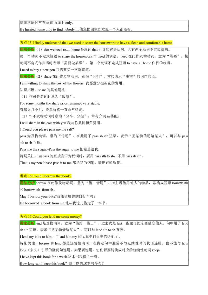（同步100分背默）Unit3Couldyoupleasecleanyourroom知识清单（默写版）_新人教八下资料包_35赠送其它_八年级英语下册（人教版）_同步知识背默-V30