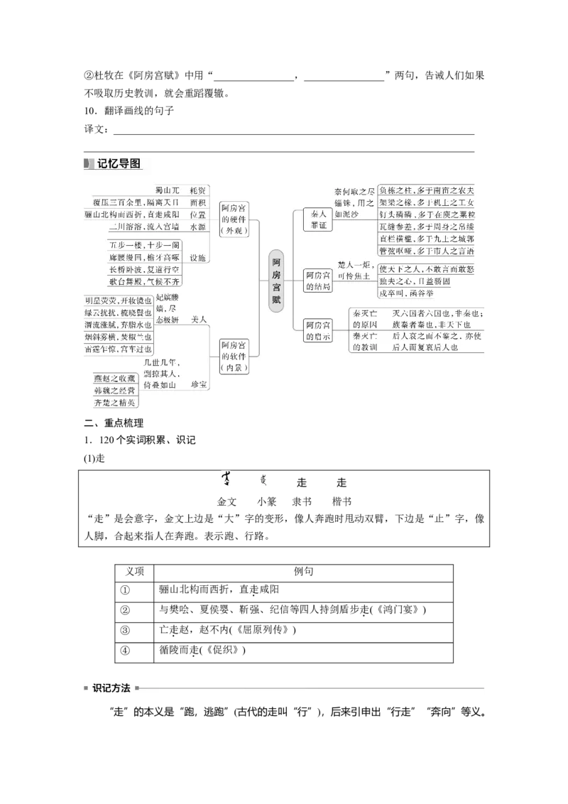 必修下册(五)　单篇梳理　基础积累　课文11　阿房宫赋_1.2025语文总复习_2024年新高考资料_1.2024一轮复习_2024年高考语文一轮复习讲义（部编新高考版）_教材文言文点线面_学生用书