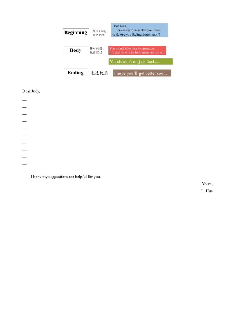 背默Unit1What'sthematter？知识清单（默写版）_新人教八下资料包_35赠送其它_八年级英语下册（人教版）_同步知识背默-V30