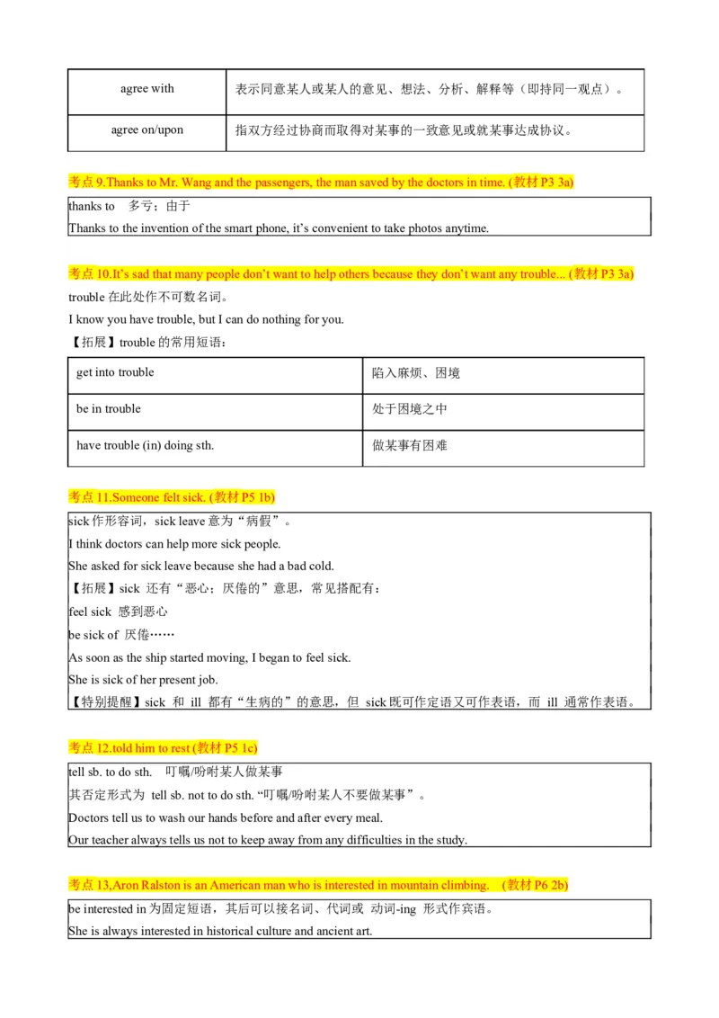 背默Unit1What'sthematter？知识清单（默写版）_新人教八下资料包_35赠送其它_八年级英语下册（人教版）_同步知识背默-V30