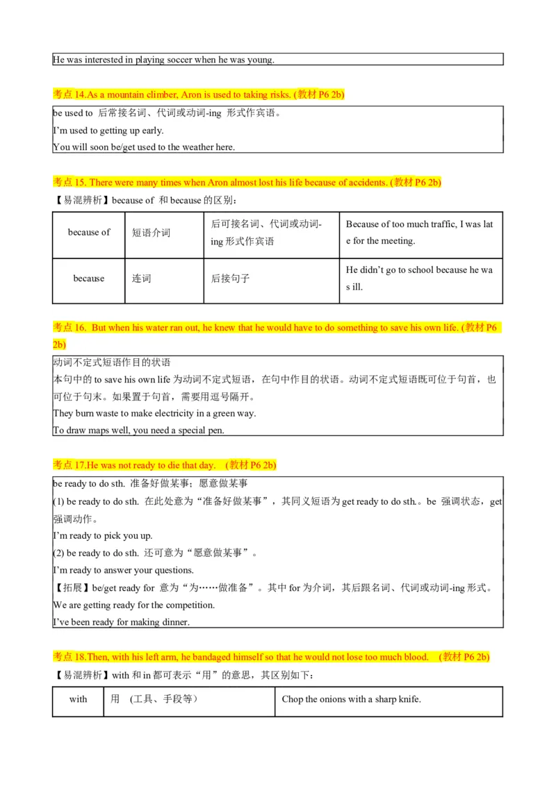 背默Unit1What'sthematter？知识清单（默写版）_新人教八下资料包_35赠送其它_八年级英语下册（人教版）_同步知识背默-V30