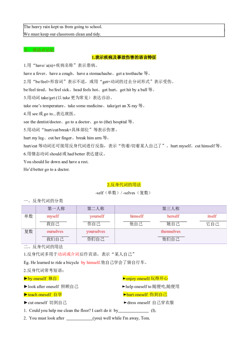 背默Unit1What'sthematter？知识清单（默写版）_新人教八下资料包_35赠送其它_八年级英语下册（人教版）_同步知识背默-V30