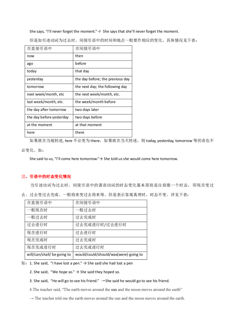 高考英语语法词汇专项突破：11直接引语和间接引语六大要点全解读+巩固练习+答案_3.2025英语总复习_2024年新高考资料_3.2024专项复习_2024年高考英语语法词汇专项突破3139734