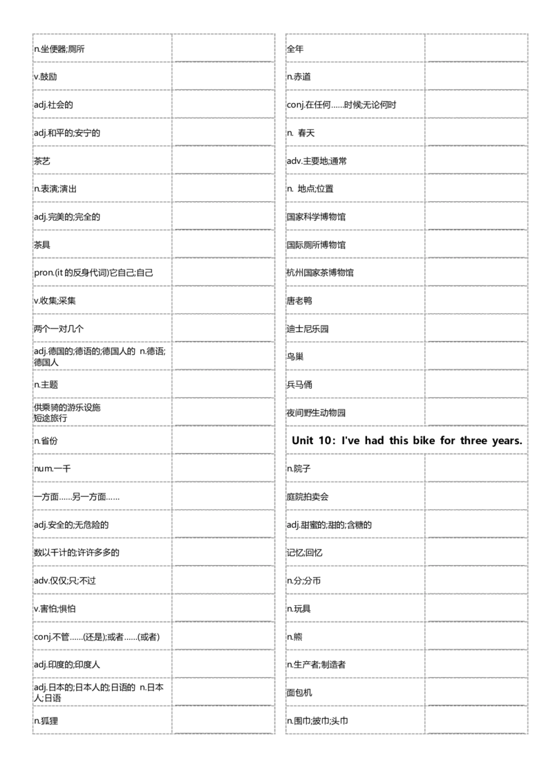 八年级下册单词英汉互译默写-正序21页_新人教八下资料包_00、更新资料3月16日_单词专项