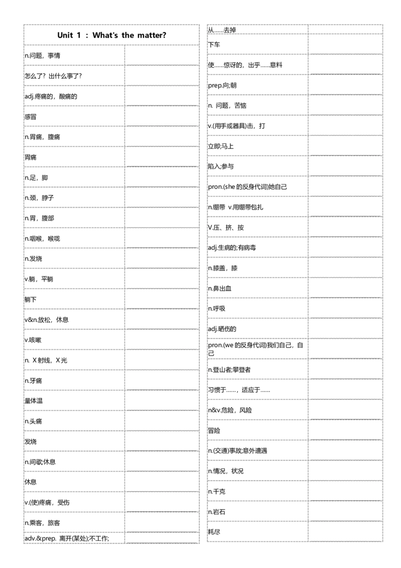 八年级下册单词英汉互译默写-正序21页_新人教八下资料包_00、更新资料3月16日_单词专项