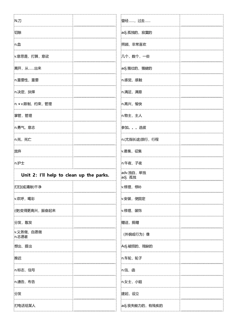 八年级下册单词英汉互译默写-正序21页_新人教八下资料包_00、更新资料3月16日_单词专项