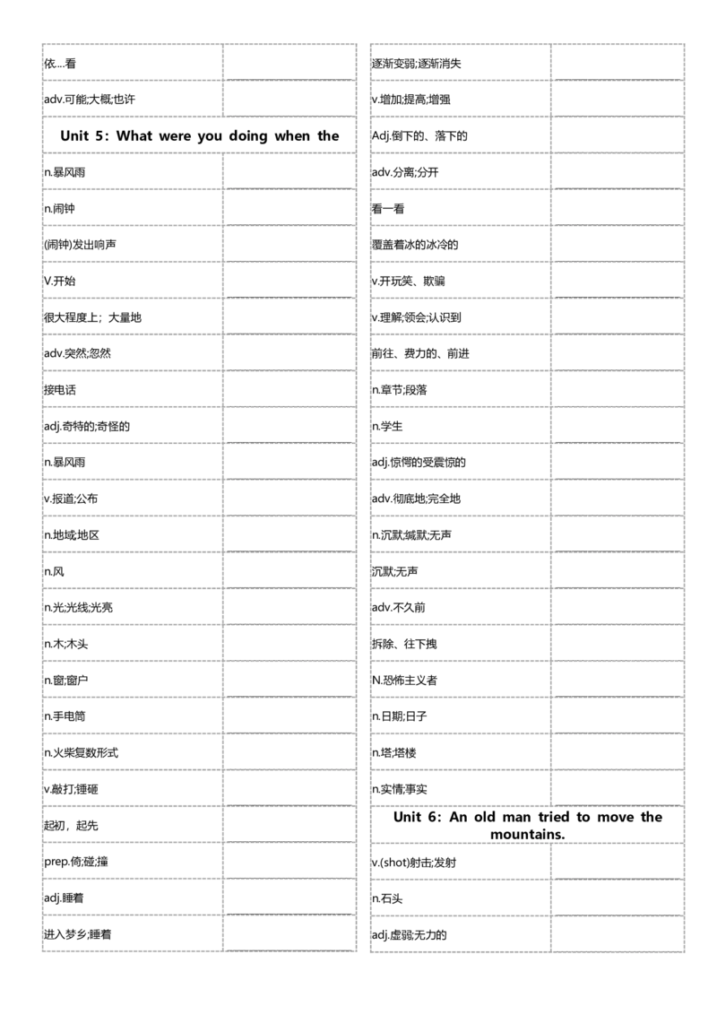 八年级下册单词英汉互译默写-正序21页_新人教八下资料包_00、更新资料3月16日_单词专项