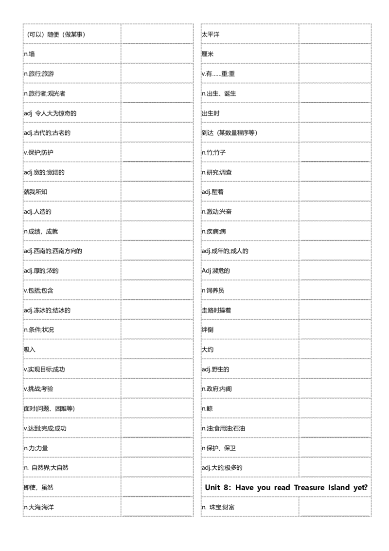 八年级下册单词英汉互译默写-正序21页_新人教八下资料包_00、更新资料3月16日_单词专项