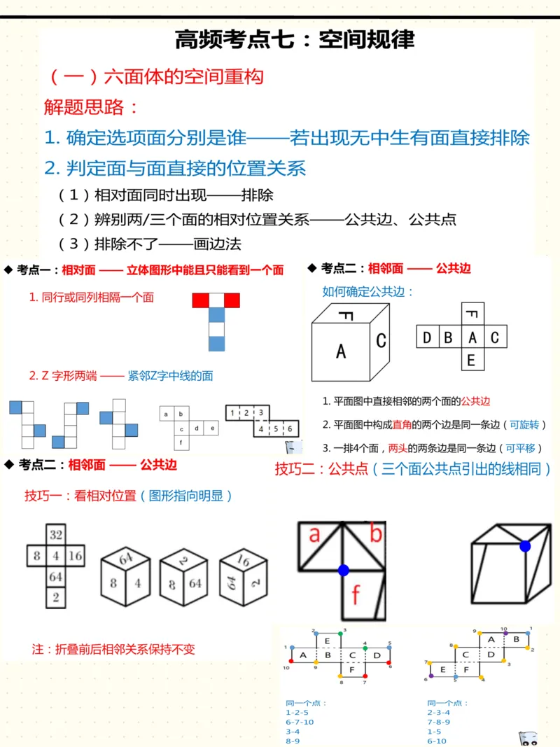 高频图推考点_26事业职测+综合_闲鱼2026事业单位职测+综合_1.职测资料包_05职测笔记合集