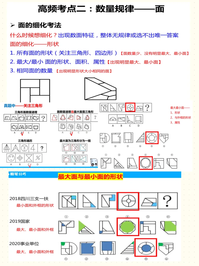 高频图推考点_26事业职测+综合_闲鱼2026事业单位职测+综合_1.职测资料包_05职测笔记合集