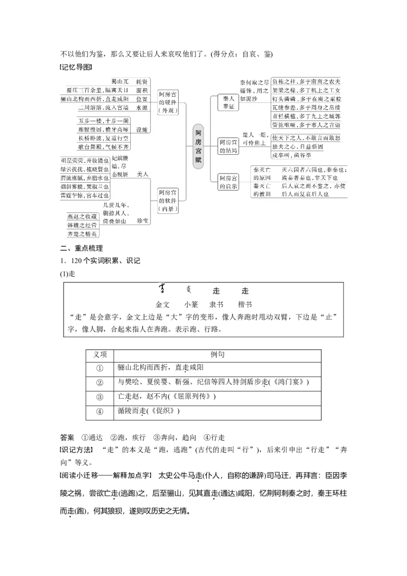 必修下册(五)单篇梳理7课文11　阿房宫赋_1.2025语文总复习_2023年新高考资料_一轮复习_2023年新高考大一轮复习讲义_2023年高考语文一轮复习讲义（新教材新高考版）_教材文言点线面