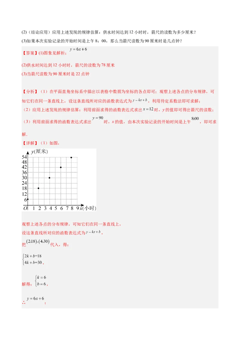 专题04一次函数的应用重难点题型专训（5大题型+15道拓展培优）（教师版）_初中数学_八年级数学下册（人教版）_重难点专题提升-V7_2024版