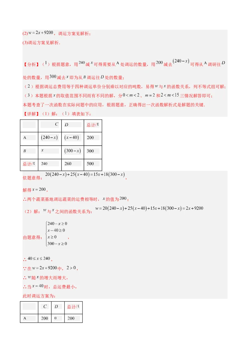 专题04一次函数的应用重难点题型专训（5大题型+15道拓展培优）（教师版）_初中数学_八年级数学下册（人教版）_重难点专题提升-V7_2024版