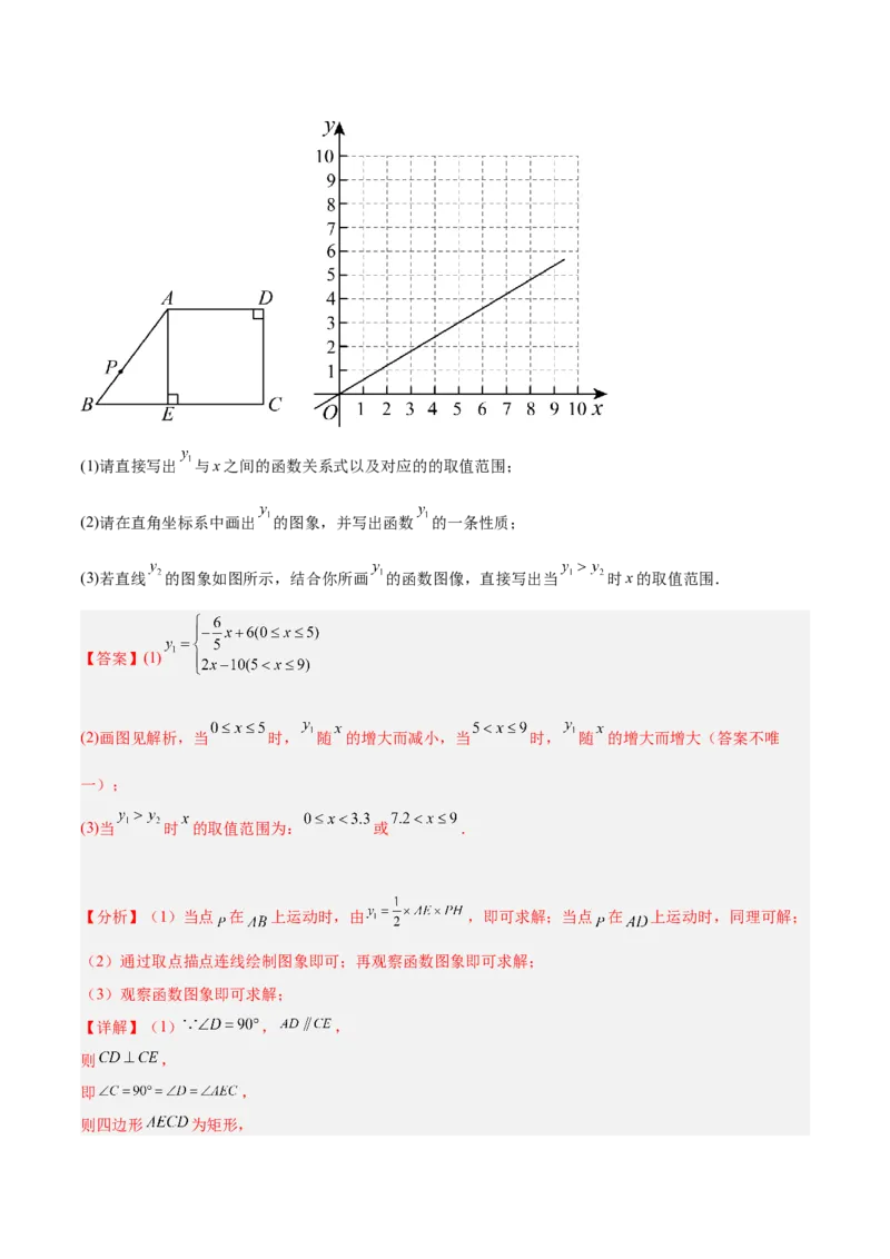 专题04一次函数的应用重难点题型专训（5大题型+15道拓展培优）（教师版）_初中数学_八年级数学下册（人教版）_重难点专题提升-V7_2024版