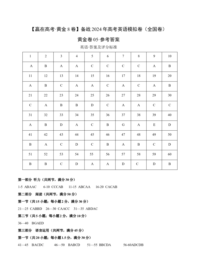 黄金卷05-赢在高考&middot;黄金8卷备战2024年高考英语模拟卷（全国卷）（参考答案）_3.2025英语总复习_2024年新高考资料_4.2024高考模拟预测试卷
