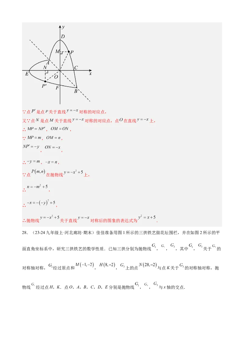 专题02二次函数（考点清单，11个考点清单+11种题型解读）（教师版）_初中数学_九年级数学上册（人教版）_期末专项复习-U276_2025版