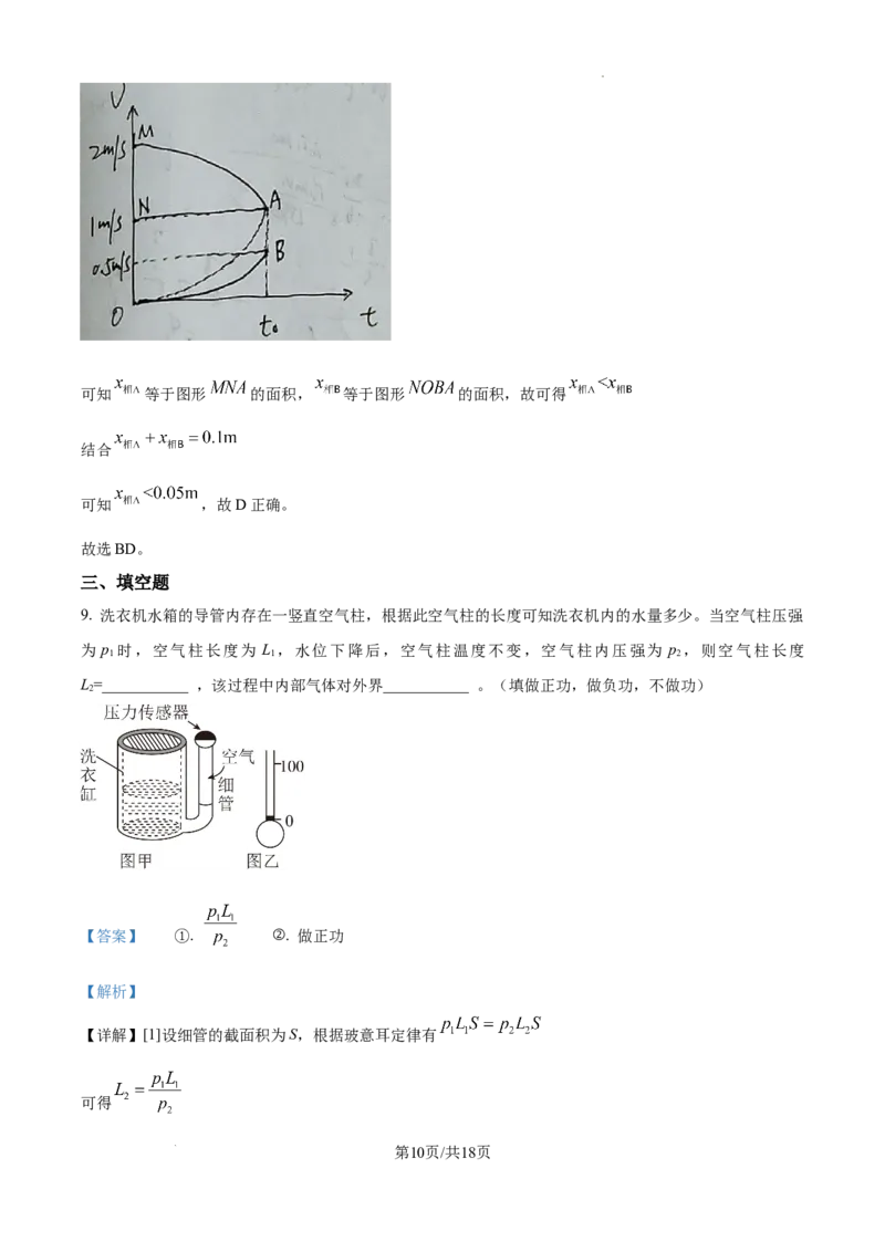 精品解析：2025年高考福建卷物理部分真题（解析版）_2025年全国各省市全科高考真题及答案_版本二（互相补充）_6、各省市全科真题及答案（按省份分类）_8、福建卷（全科，持续更新）