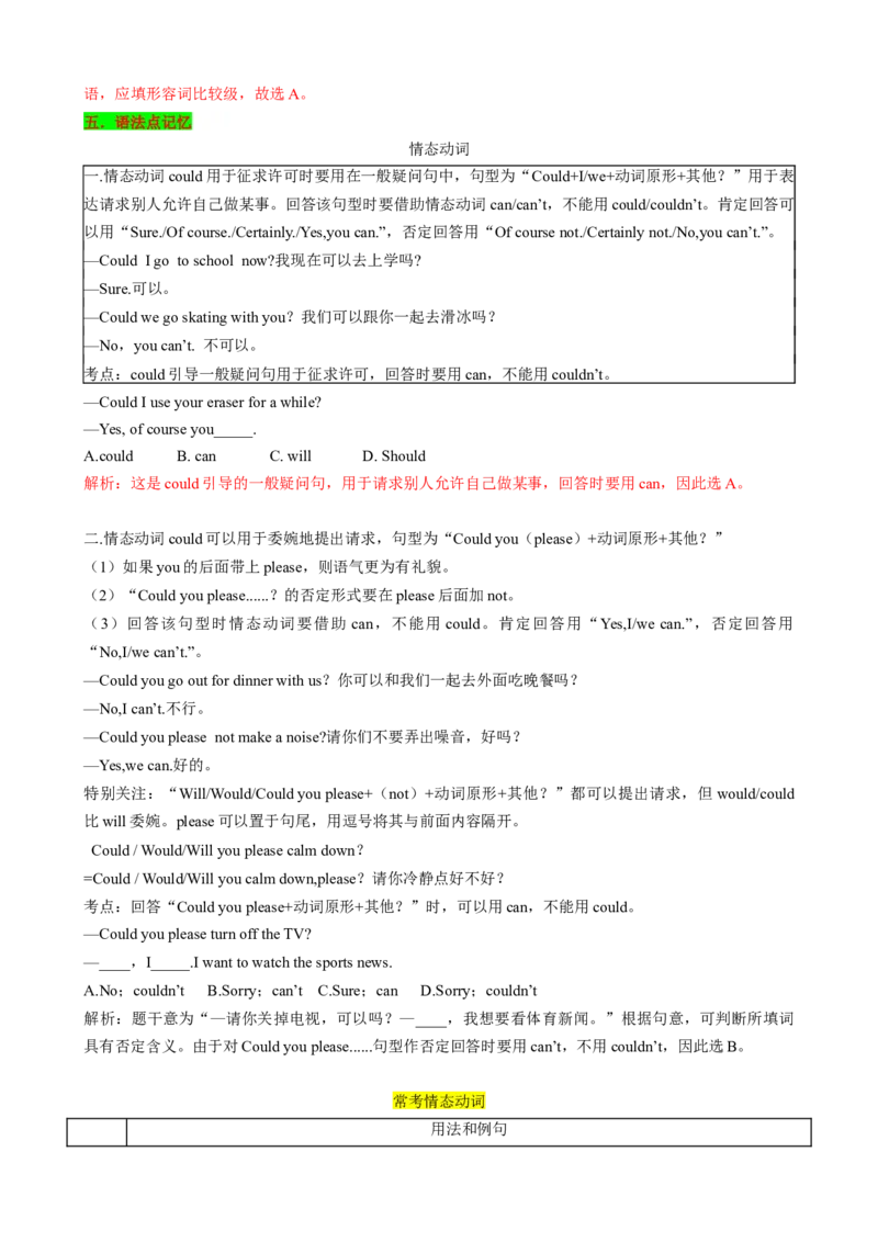 （同步100分背默）Unit3Couldyoupleasecleanyourroom知识清单（背诵版）_新人教八下资料包_35赠送其它_八年级英语下册（人教版）_同步知识背默-V30