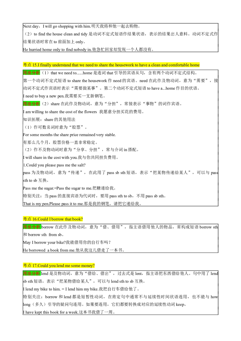 （同步100分背默）Unit3Couldyoupleasecleanyourroom知识清单（背诵版）_新人教八下资料包_35赠送其它_八年级英语下册（人教版）_同步知识背默-V30