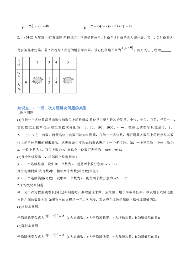 专题04实际问题与一元二次方程重难点题型专训（2个知识点12大题型4大拓展训练自我检测）（学生版）_初中数学_九年级数学上册（人教版）_重难点专题提升-V7_2026版