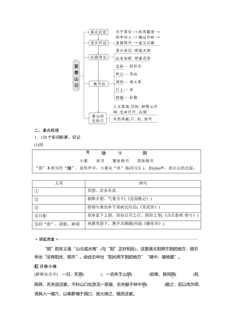 必修上册(二)　单篇梳理　基础积累　课文4　登泰山记_1.2025语文总复习_2024年新高考资料_1.2024一轮复习_2024年高考语文一轮复习讲义（部编新高考版）_教材文言文点线面_学生用书