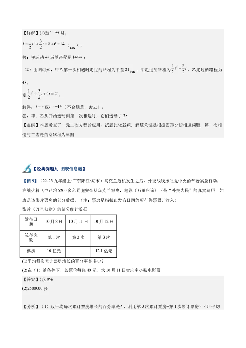 专题04实际问题与一元二次方程重难点题型专训（10大题型+15道拓展培优）（教师版）_初中数学_九年级数学上册（人教版）_重难点专题提升-V7_2025版