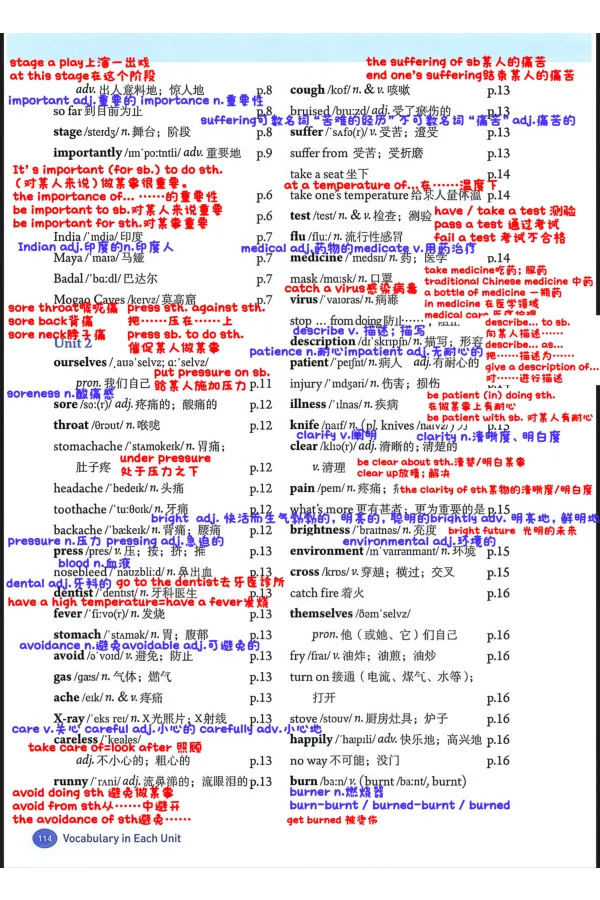 新人教八下U1U2单词表解析_新人教八下资料包_08重点单词解析（全）