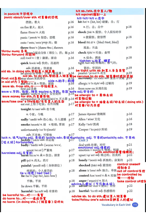 新人教八下U1U2单词表解析_新人教八下资料包_08重点单词解析（全）