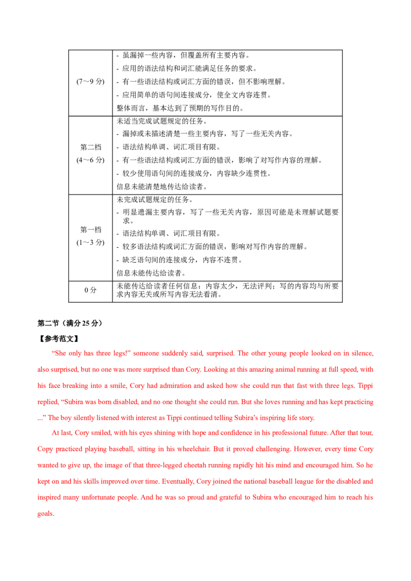 黄金卷08-赢在高考&middot;黄金8卷备战2024年高考英语模拟卷（江苏专用）（参考答案）_3.2025英语总复习_2024年新高考资料_4.2024高考模拟预测试卷
