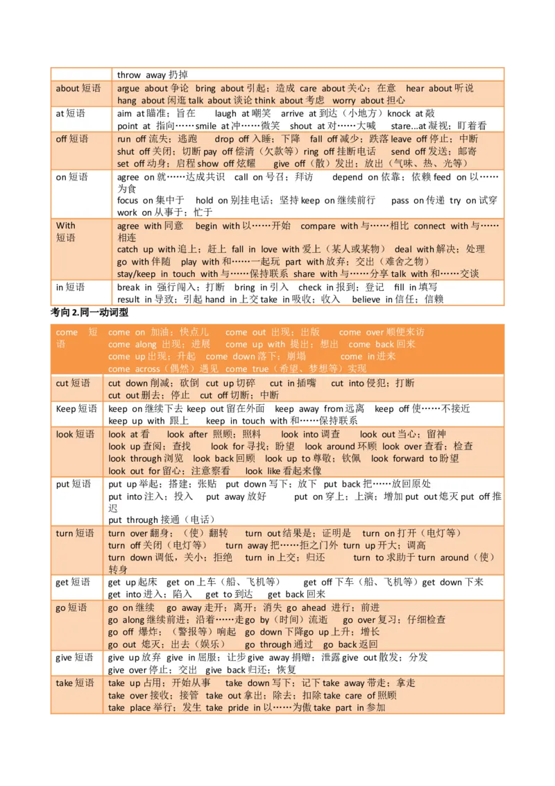 考点清单03动词不定式和动词短语（精讲精练）（教师版）_新人教八下资料包_35赠送其它_八年级英语下册（人教版）_期末专项复习-U302_2025版