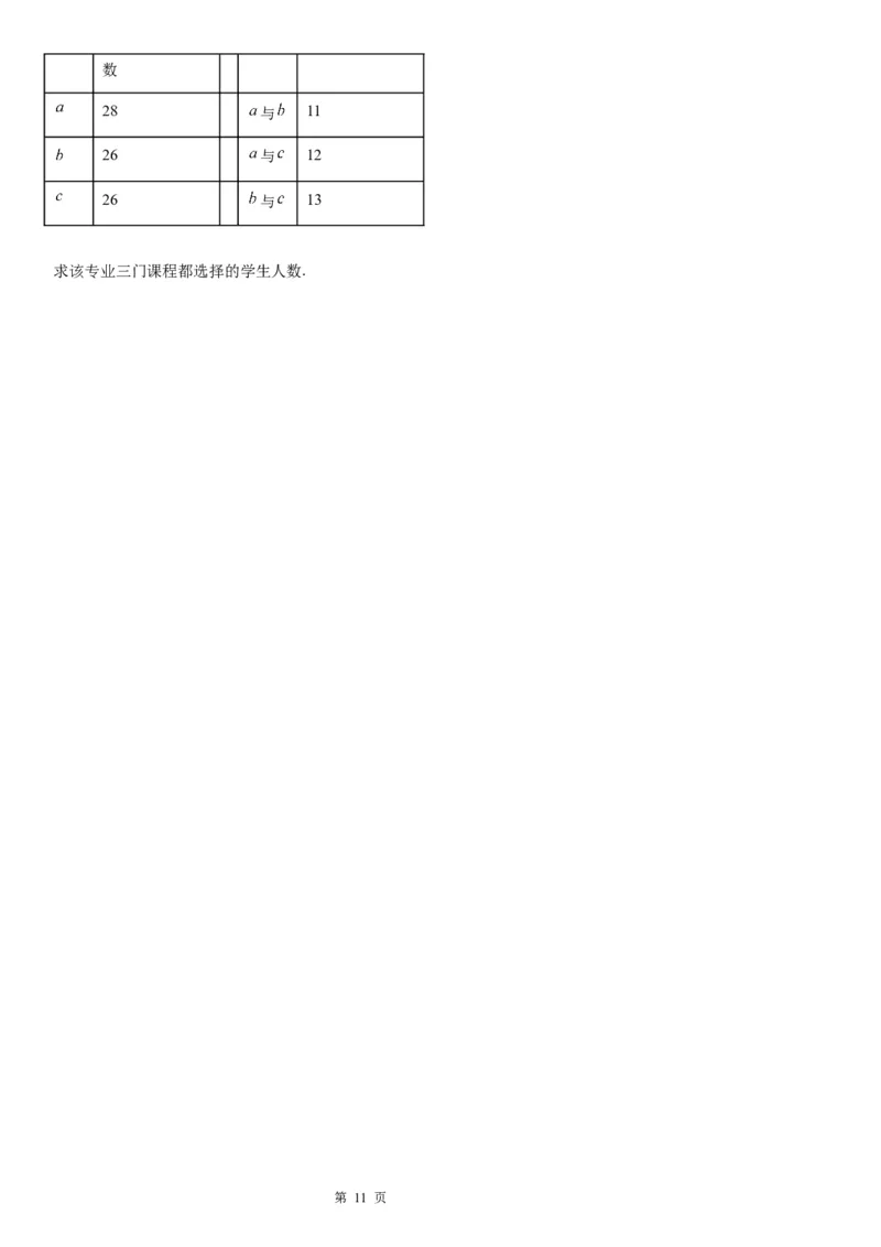 微专题韦恩(Venn)图及其应用学案&mdash;&mdash;2023届高考数学一轮《考点&middot;题型&middot;技巧》精讲与精练_2.2025数学总复习_赠品通用版（老高考）复习资料_一轮复习