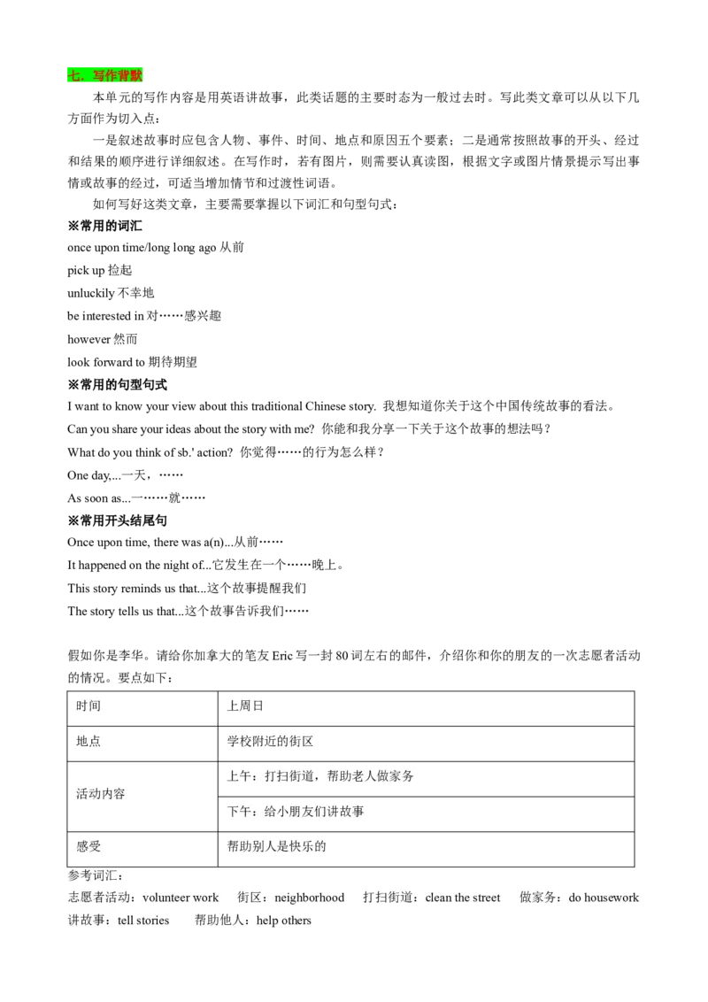 （同步100分背默）Unit6Anoldmantriedtomovethemountains知识清单（学生版）_新人教八下资料包_35赠送其它_八年级英语下册（人教版）_同步知识背默-V30