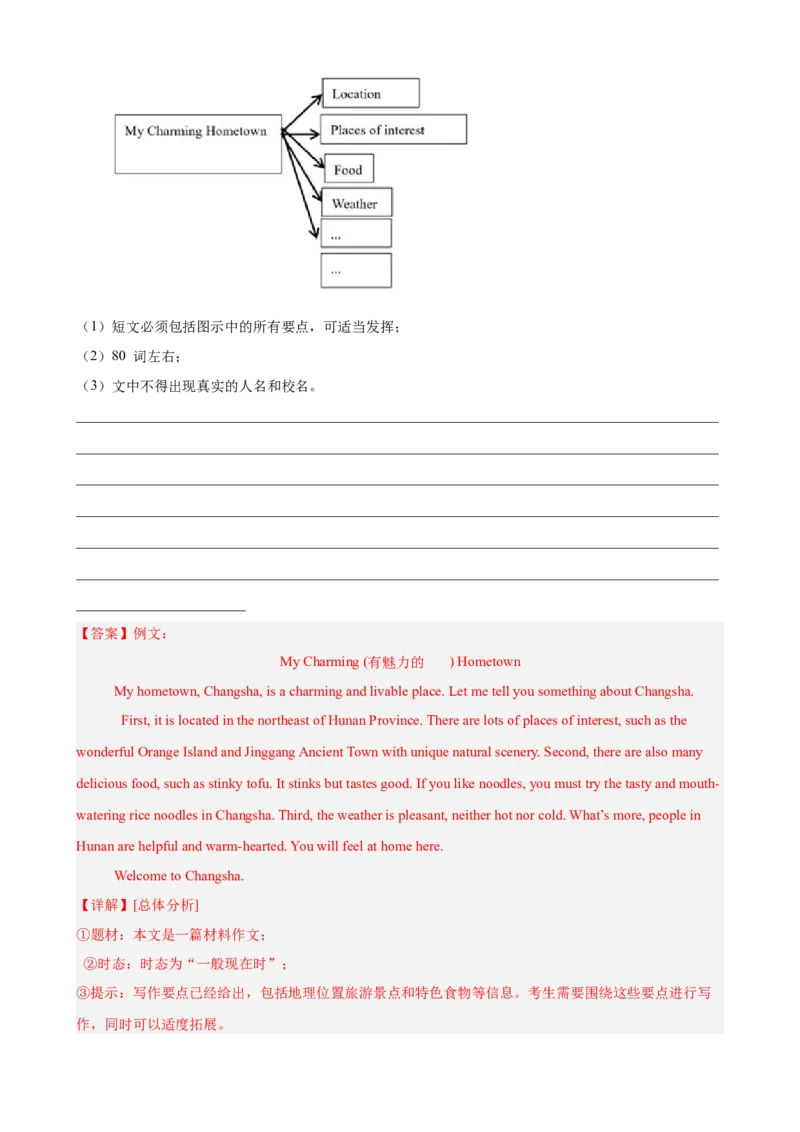 期末复习之单元话题必背满分范文20篇（押题预测，紧贴单元主题）（教师版）_新人教八下资料包_00、更新资料3月16日_重难点讲练-U221