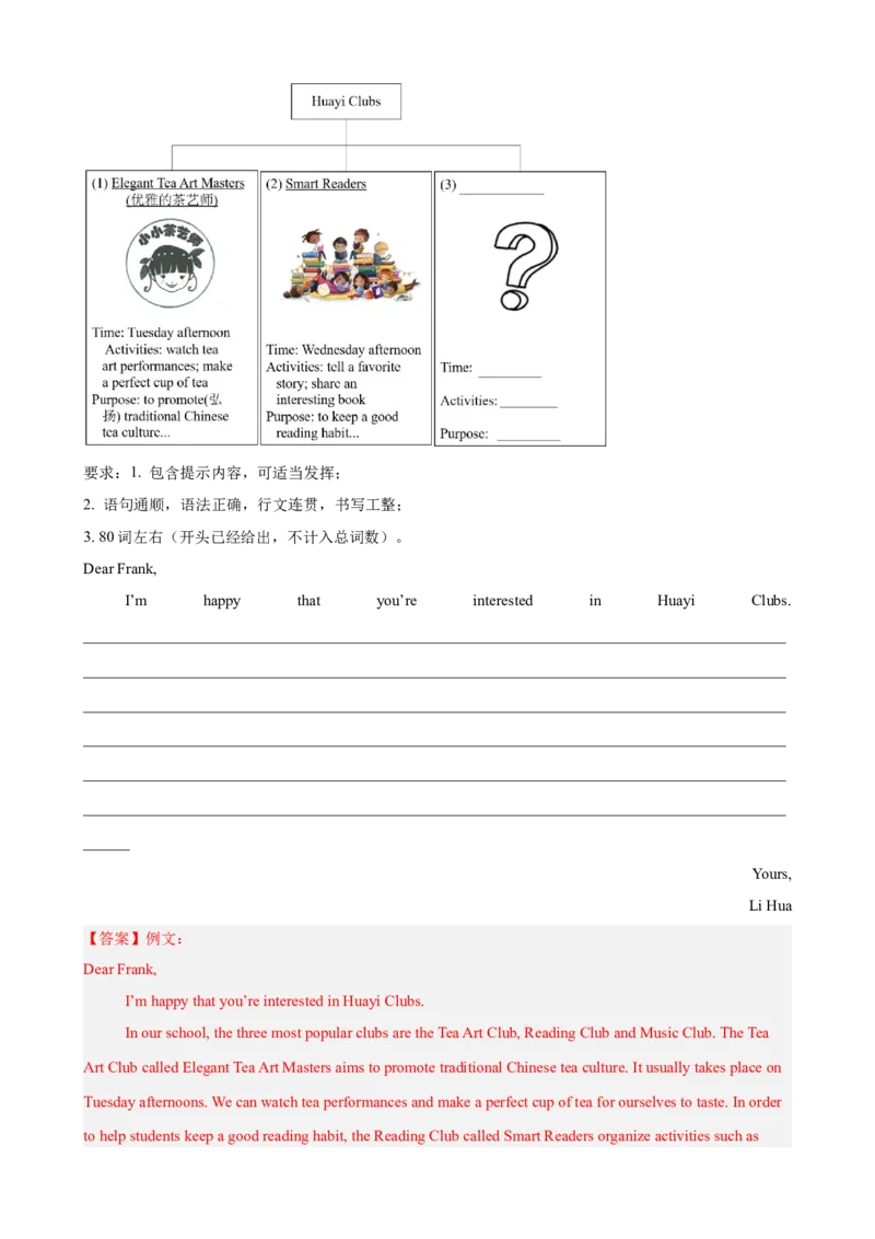 期末复习之单元话题必背满分范文20篇（押题预测，紧贴单元主题）（教师版）_新人教八下资料包_00、更新资料3月16日_重难点讲练-U221