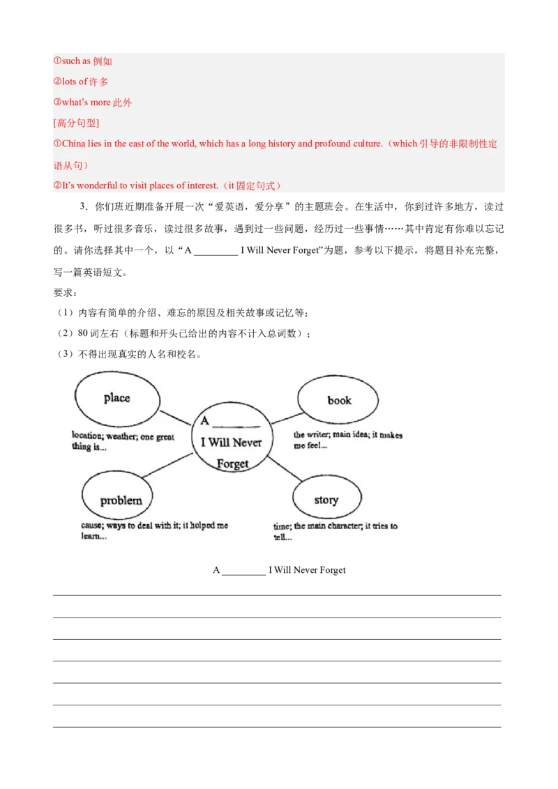 期末复习之单元话题必背满分范文20篇（押题预测，紧贴单元主题）（教师版）_新人教八下资料包_00、更新资料3月16日_重难点讲练-U221