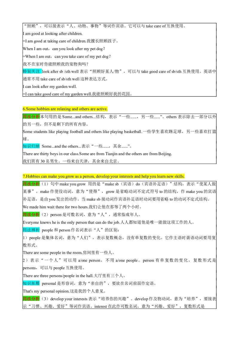 （同步100分背默）Module6Hobbies知识清单（背诵版）_新人教八下资料包_35赠送其它_八年级英语下册（人教版）_同步知识背默-V30